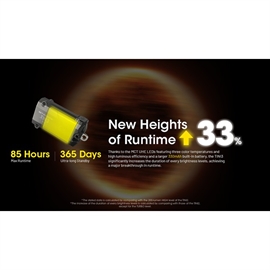 Nitecore TINI3 Nyckelringsficklampa 600 lumen, Grå